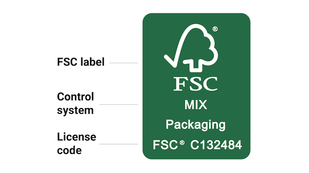 Understand the FSC label